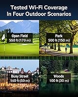 Cudy LT700 Outdoor 4G LTE Router — image 7