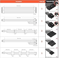 ARESGAME AGK850 850W Fully Modular 80Plus Gold Power Supply — image 6