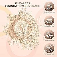 Sweet Face Minerals 4pc Full Size Kit Fair 1 — image 3