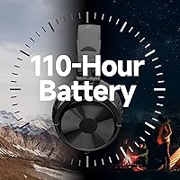 OneOdio Pro C Bluetooth Over-Ear Headphones — image 4