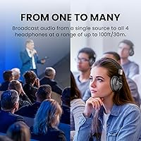 Avantree Quartet 2 Wireless Group Listening Headphones & Transmitter — image 2