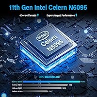 HIGOLEPC Mini PC Win 11 Pro Celeron N5095 16GB RAM 256GB Storage — image 2