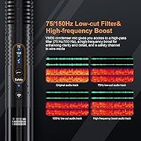 Comica VM30 Wireless Shotgun Microphone — image 4