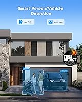 Swann 1080p Bullet Camera — image 5