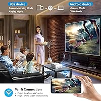 Dxyiitoo S3 Full HD WiFi Bluetooth Projector — image 5