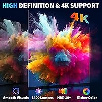 Coolid C2 Mini Projector — image 4