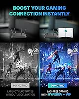 HYPEREV GearUP Gaming Router AX3000 — image 2