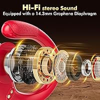 HAOYUYAN BX17 Sports Bluetooth Headphones — image 3