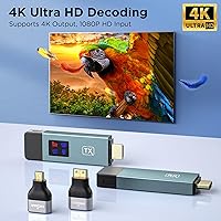 BRAIDOL TR50 Wireless HDMI Transmitter and Receiver — image 6