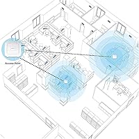 TRENDnet TEW-821DAP AC1200 Dual Band PoE Access Point — image 10