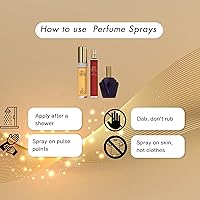 Elizabeth Taylor Fragrance Collection Eau de Toilette 3-Piece Set — image 5