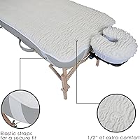 Earthlite Massage Table Fleece Pad Set — image 2