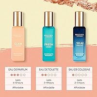 BellaVita Luxury Women's Perfume Gift Set (4x20ml) — image 7
