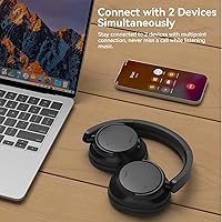 AUSDOM AE7 Hybrid Noise Cancelling Headphones — image 5