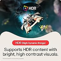 LG 40WP95C-W 40” UltraWide Curved Monitor — image 6