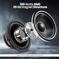 Pyle PDMR6 6.5″ Car Audio Midrange Speaker — image 5