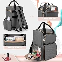 LUXJA Nail Polish Organizer Backpack, Gray — image 4