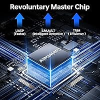 MOKiN 40Gbps M.2 NVMe Enclosure with Cooling Fan — image 4