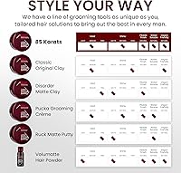 Lock Stock & Barrel 85 Karats Original Clay for Men 100g — image 7