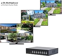 InstallerCCTV Video Quad Color 4CH Multiplexer QD040202 — image 4