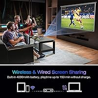 AKASO Mini Projector — image 6