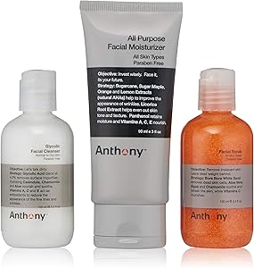Anthony Face It & Go Kit