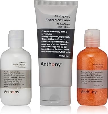 Anthony Face It & Go Kit