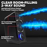 GOgroove UB2 Computer Speakers — image 7