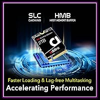 Addlink New S91 2TB 2230 NVMe SSD — image 5