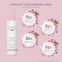 Christophe Robin Instant Volumising Mist with Rose Water 5 fl. oz — image 7