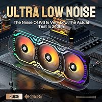 Asiahorse Matrix-Black 56 RGB Fans 360mm — image 4