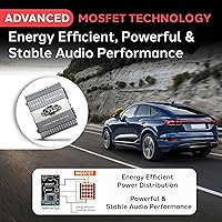 Pyramid PB715X 1000W 2-Channel Car Amplifier — image 4