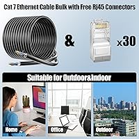 MEIPEK Cat 6 Outdoor Ethernet Cable 500ft Bulk — image 3