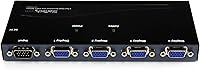 StarTech 4-Port VGA Video Splitter ST124PRO — image 5