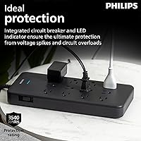 Philips 12-Outlet Surge Protector Power Strip — image 4