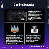 ASUS ROG Astral GeForce RTX 5090 OC Edition 32GB — image 3