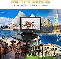 HDJUNTUNKOR 12″ Portable DVD Player — image 6