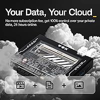 ZimaBlade 7700 E3950 Basic Kit — image 3