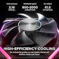 Asiahorse Nyota 120mm ARGB Case Fan — image 6