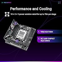 ASUS ROG Strix B850-I Gaming WiFi Motherboard — image 3