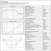 Sound Town STLF-21500A 21” 1000W Woofer — image 6