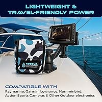 Nocqua Pro Power 12V Battery & Charger Kit 10Ah — image 4