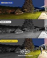 ANNKE 8MP 4K Security Camera System — image 3