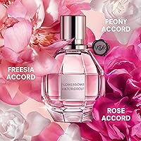 Viktor&Rolf Flowerbomb Eau de Parfum 50mL — image 2