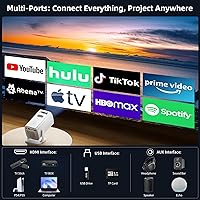 Sainyer Q100 Mini Projector — image 3