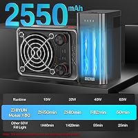 ZHIYUN Molus X60 60W Bi-Color Video Light — image 5