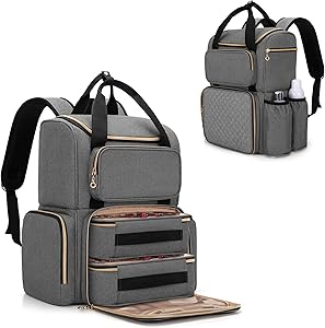 LUXJA Nail Polish Organizer Backpack, Gray Review