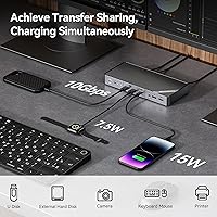 Minisopuru MK808M-US Dual Monitor KVM Switch Docking Station — image 4