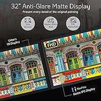 NexFoto 32-Inch Digital Picture Frame 64GB — image 4