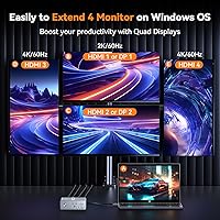 TobenONE Quad Monitor Docking Station UDS033B — image 3